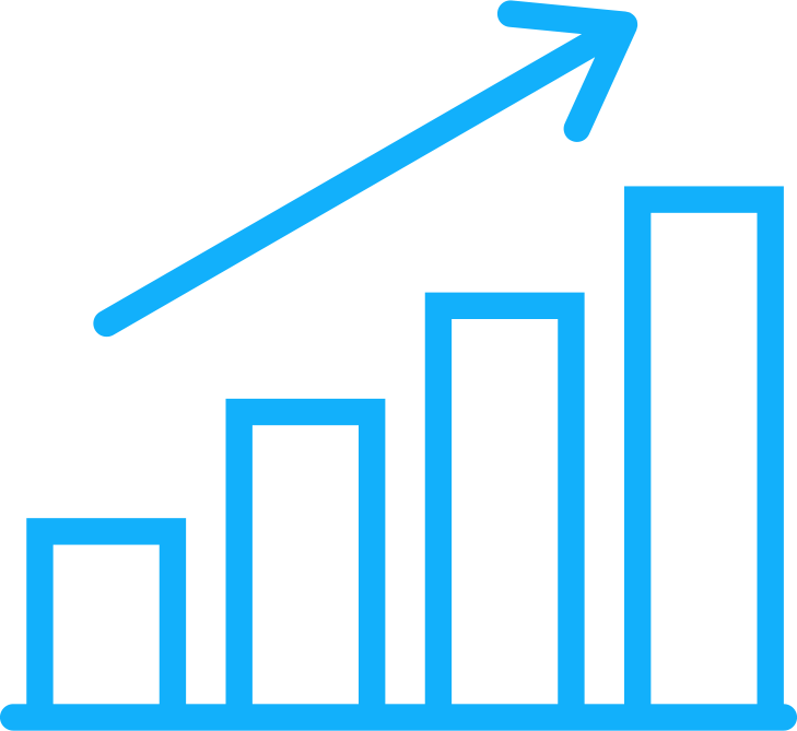 Growing financial advisor practices use Pulse360